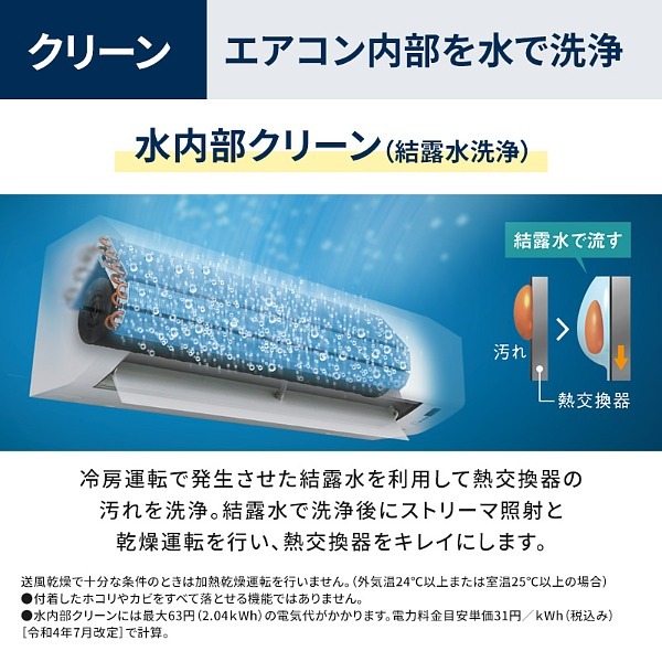 DAIKIN S226ATES-W ホワイト Eシリーズ [エアコン (主に6畳用)] | 激安