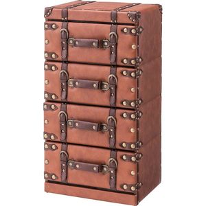 チェスト・たんす