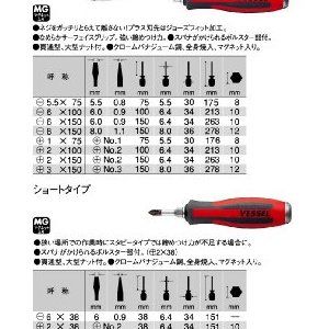 ドライバー・六角棒レンチ