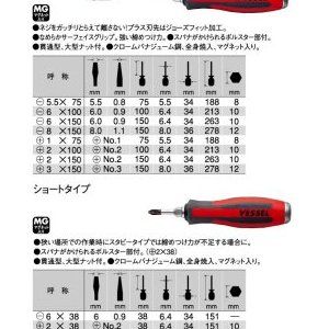 ドライバー・六角棒レンチ