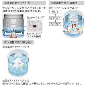 日立 BW-DX100K(W) ホワイト ビートウォッシュ [縦型洗濯乾燥機 (洗濯