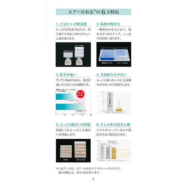 アンツ エアーかおる 今治デオドラント フェイスタオル シェルピンク | 激安の新品・型落ち・アウトレット 家電 通販 XPRICE -  エクスプライス (旧 PREMOA - プレモア)