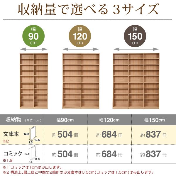 JKプラン FRM-0011-WH ホワイト スーミー [1cmピッチ薄型本棚（幅150cm