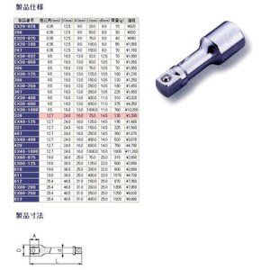 ソケットレンチ