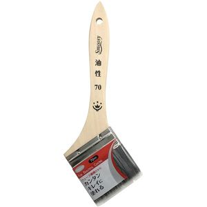 塗装・内装用品