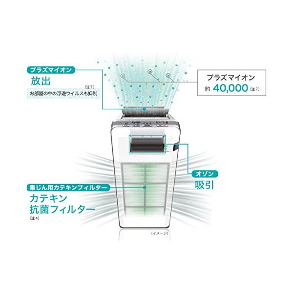 富士通ゼネラル HDS-3000G PLAZION(プラズィオン) [脱臭機