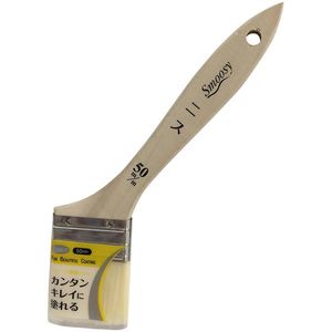 塗装・内装用品