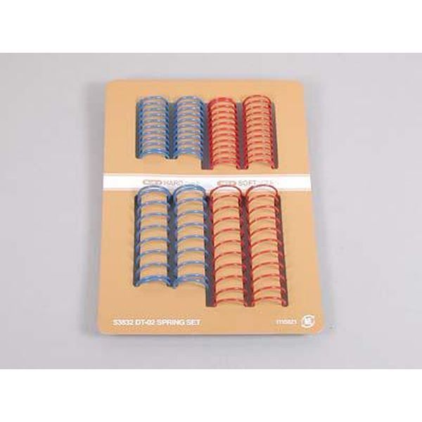 ^~ 53832 OP.832 DT02 XvOZbg