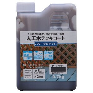 塗装・内装用品