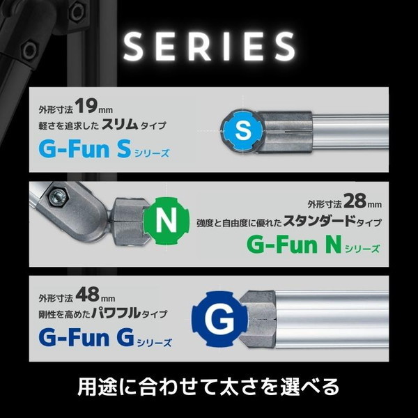 SGF-0007 製品情報詳細｜G-Fun GFunマルチコネクタインナーNシリーズ G