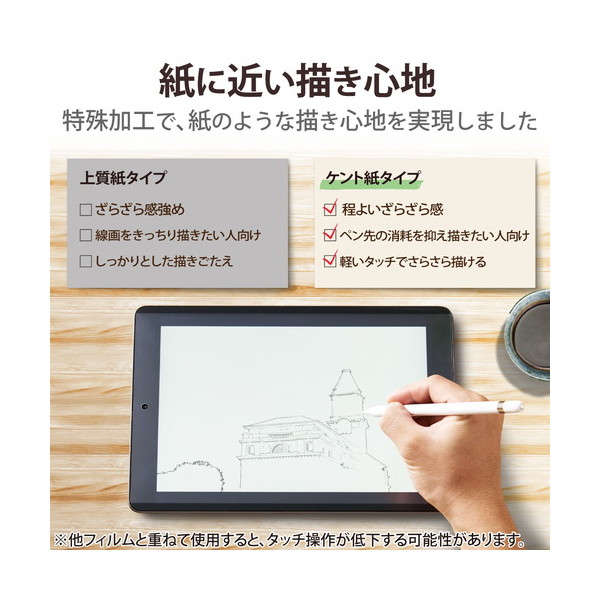 ELECOM TB-A22PLFLNSPLL iPad Pro 12.9インチ 第6世代 紙心地フィルム