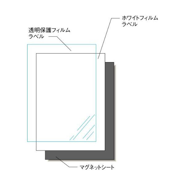 【1セット限定】装飾／人物ステッカー1000枚以上　紙ものおまけ付き A-ONE 28839 [手作りステッカー マグネットタイプ A4判