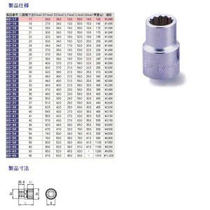 ソケットレンチ