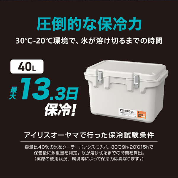 アイリスオーヤマ VITC-40 チャコールグレー HUGEL [真空断熱 アイリスオーヤマ VITC-40 チャコールグレー HUGEL [真空断熱