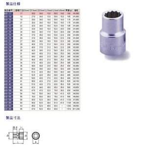 ソケットレンチ