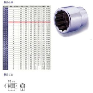 ソケットレンチ