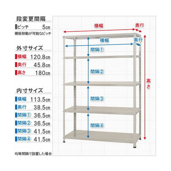 キタジマ 51040602576 スチールラック KT-2-5段 | 激安の新品・型落ち