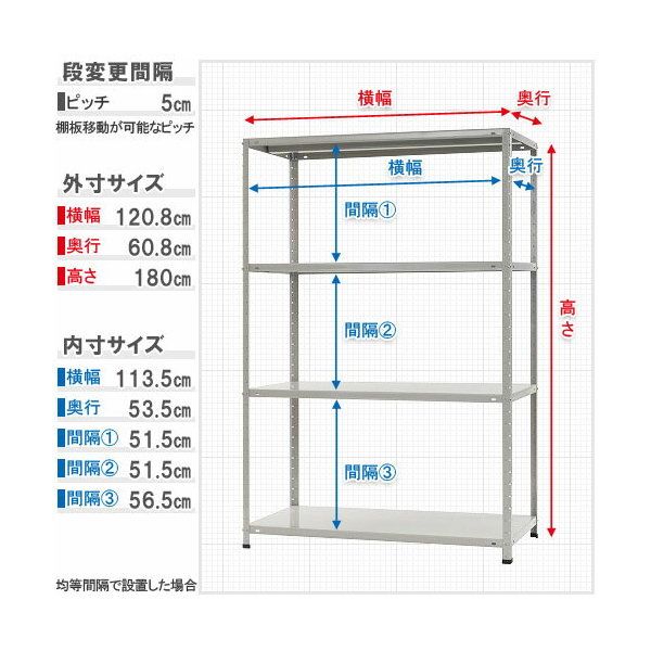 キタジマ 51040606476 スチールラック KT-6-4段 | 激安の新品・型落ち