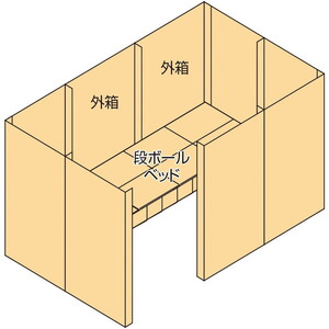 その他防災用品