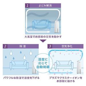 SHARP CV-R120-W ホワイト系 [コンプレッサー式除湿機 (木造14畳