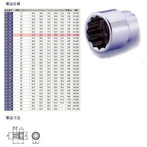 ソケットレンチ