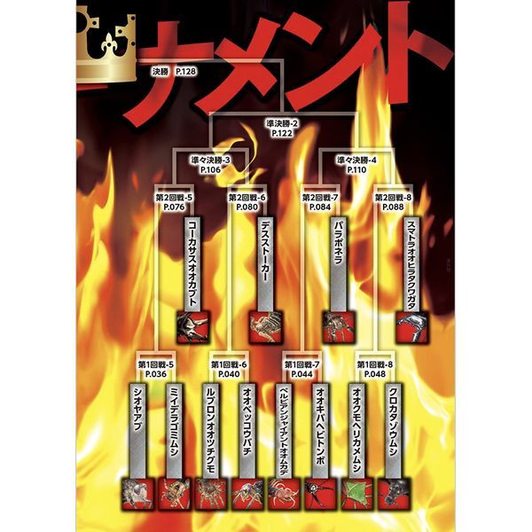 Gakken 昆虫最強王図鑑 | 激安の新品・型落ち・アウトレット