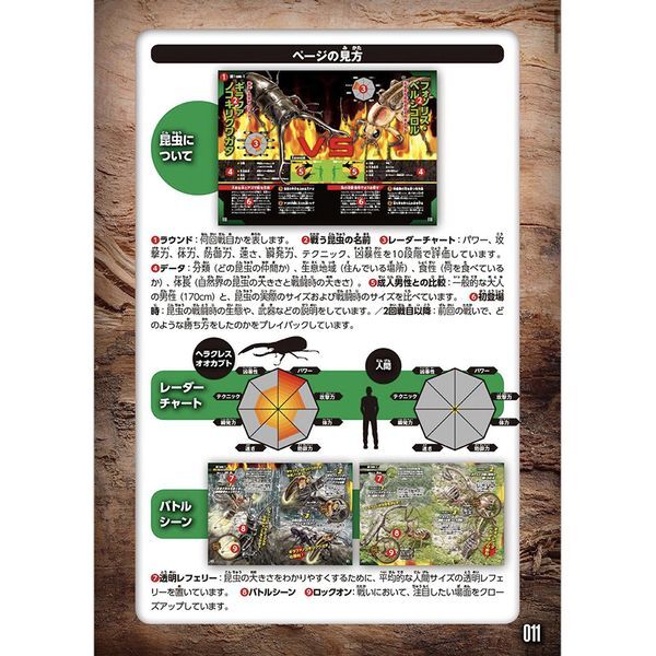 Gakken 昆虫最強王図鑑 | 激安の新品・型落ち・アウトレット 家電 通販