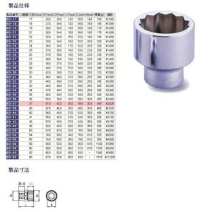 ソケットレンチ