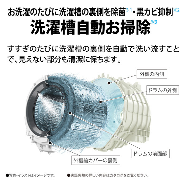 SHARP ES-S7J-WL [ドラム式洗濯乾燥機 (洗濯7.0kg/乾燥3.5kg) 左開き