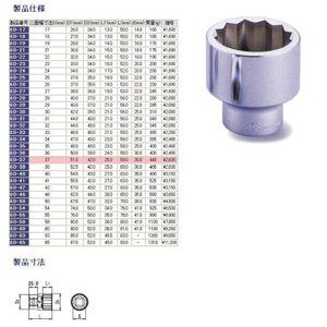 ソケットレンチ