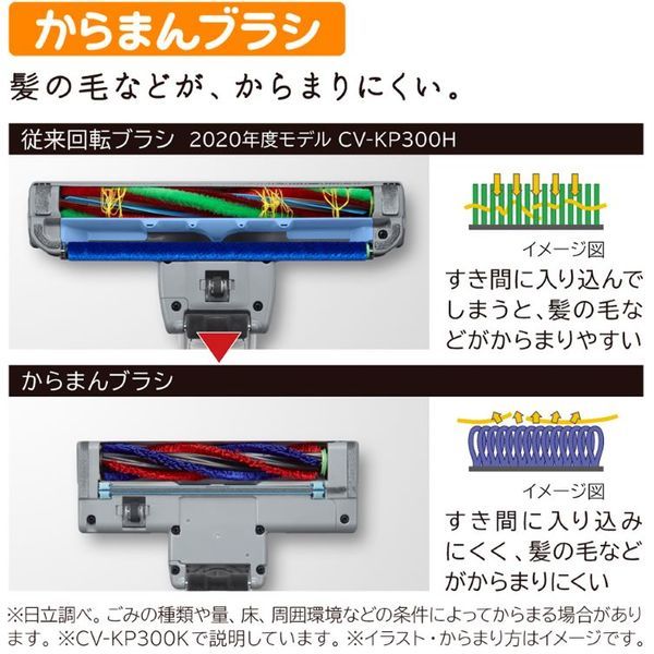 日立 掃除機 CV-KP300H - 生活家電