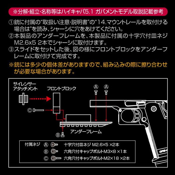 LayLax ハイキャパ5.1 SASフロントキット NEO R | 激安の新品