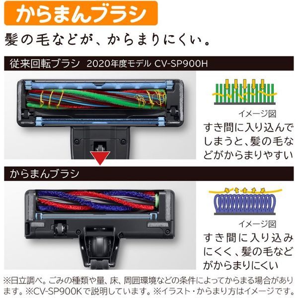日立 CV-SP300K ライトゴールド パワかるサイクロン [サイクロン 日立 CV-SP300K ライトゴールド パワかるサイクロン [サイクロン