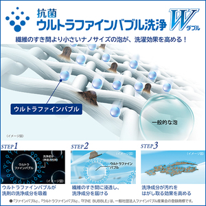 東芝 TW-127XM4L(W) グランホワイト ZABOON [ドラム式洗濯乾燥機 (洗濯