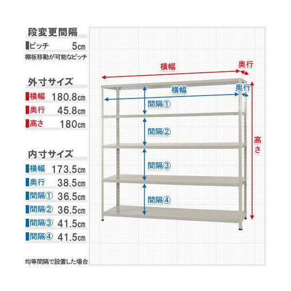 キタジマ 51040604576 スチールラック KT-4-5段 | 激安の新品・型落ち