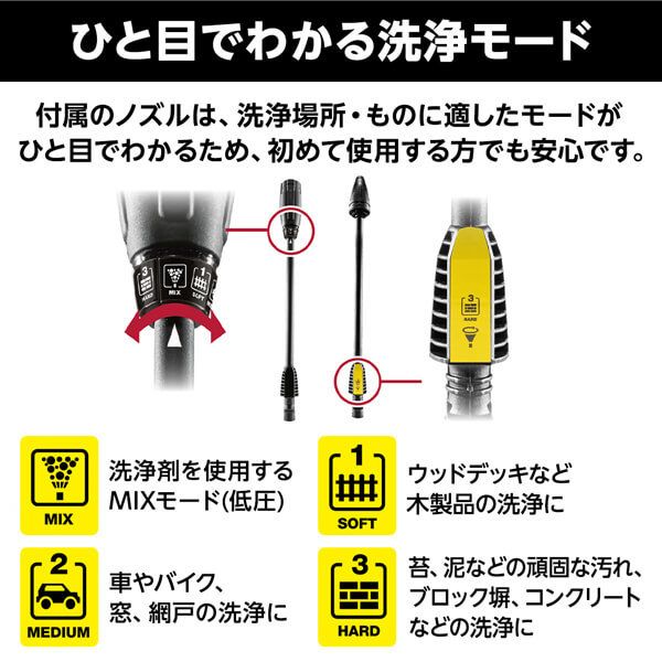 KARCHER(ケルヒャー) 1.602-362.0 K2 Power Control DCM [高圧洗浄機 ...