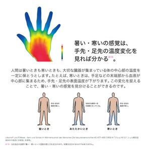 MITSUBISHI MSZ-ZW4022S-T ブラウン 霧ヶ峰 Zシリーズ [エアコン (主に