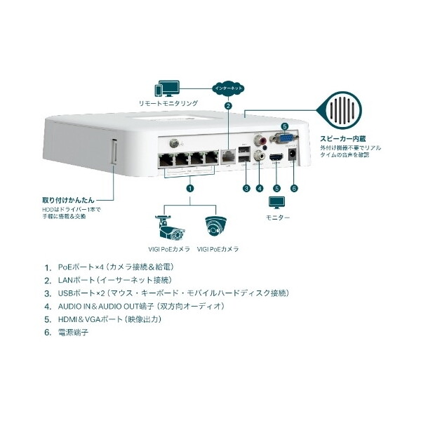 TP-LINK VIGI NVR1104H-4P [VIGI 4チャンネル PoE+ネットワークビデオ