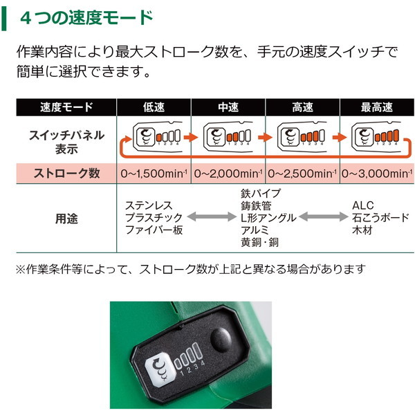 HiKOKI CR36DMA (2XPZ) [36V コードレスセーバソー (レシプロソー