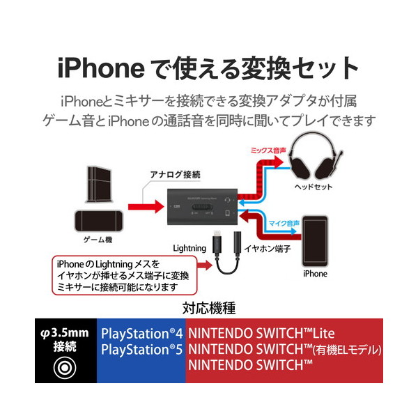 【iPhone対応】ゲーミング用オーディオミキサーセット HSAD-GMMA10BK + Lightning-4極イヤホン端子 変換ケーブル  MPA-XL35DS01BK ELECOM