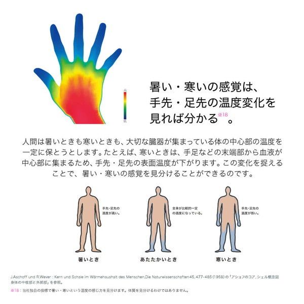 MITSUBISHI MSZ-ZW7122S-W ピュアホワイト 霧ヶ峰 Zシリーズ [エアコン