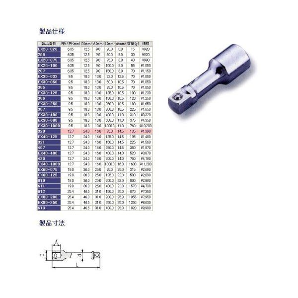 TONE EX60-075 (19.0X75MM)