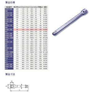 ソケットレンチ