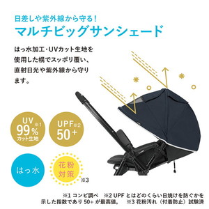 combi (コンビ)スゴカル エッグショック AM メッシュグレー 2回のみ