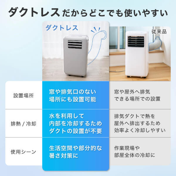 MAXZEN DL-SC2601-GY グレー [スポットエアコン] | 激安の新品・型落ち