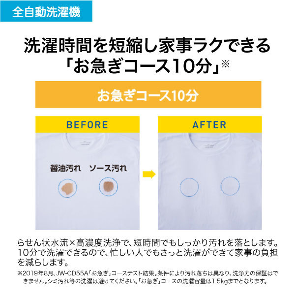 ハイアール JW-U55A-W ホワイト [全自動洗濯機 (5.5kg)] | 激安の新品