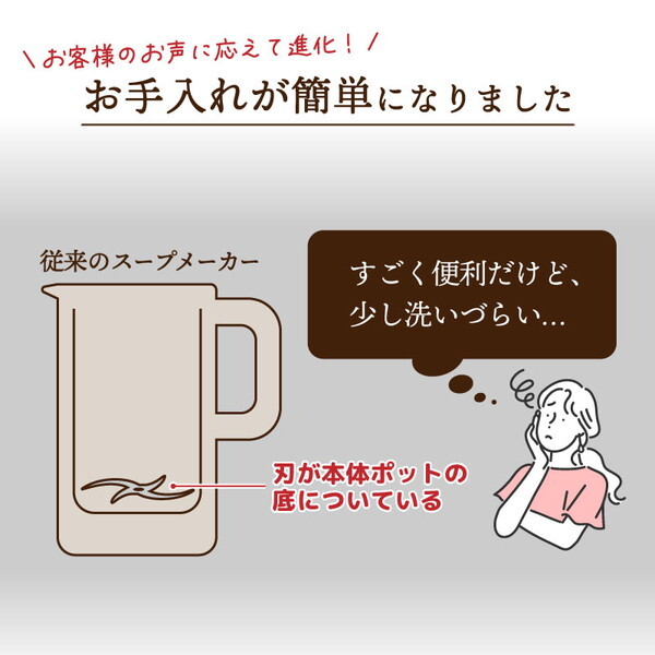 THANKO 残り物がごちそうに 全自動食べるスープメーカー2 SOUPMKHGY