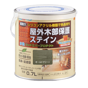 塗装・内装用品