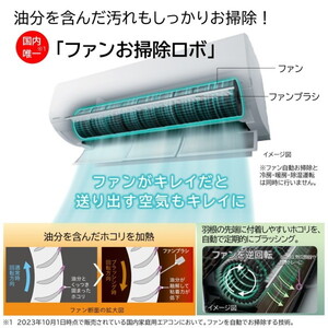 日立 RAS-X40R2(W) スターホワイト ステンレス・クリーン 白くまくん X