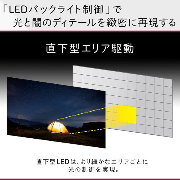 LGエレクトロニクス 55NANO96JPA [55V型 地上・BS・CSデジタル 8Kチューナー内蔵 液晶テレビ] | 激安の新品・型落ち・アウトレット  家電 通販 XPRICE - エクスプライス (旧 PREMOA - プレモア)